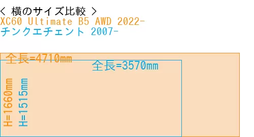 #XC60 Ultimate B5 AWD 2022- + チンクエチェント 2007-